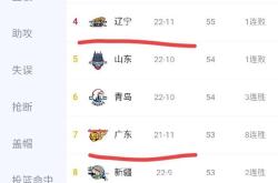 开云在线入口 - nba总决赛开打时间2024最新通知 