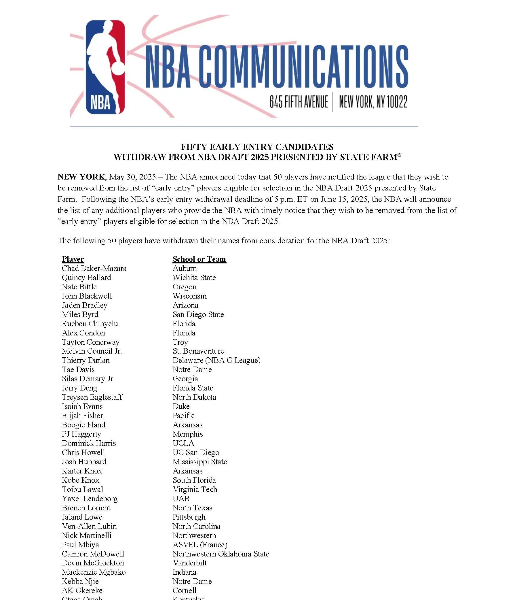 包含转会期NBA季后赛传出新动向，休斯敦火箭造点机会，管理层表态——信心回归，高层口径保持一致的词条