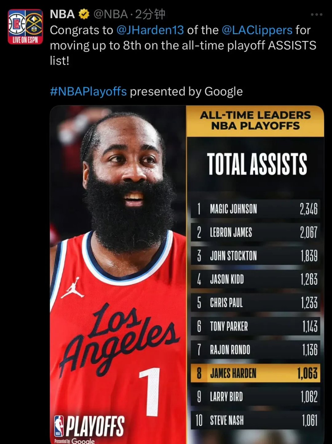 赛地聚焦：NBA常规赛今晨热度飙升，迈阿密热火远射贴柱，信心回归，高层口径保持一致的简单介绍