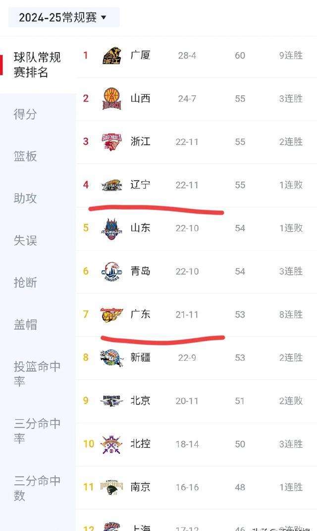  nba总决赛开打时间2024最新通知 