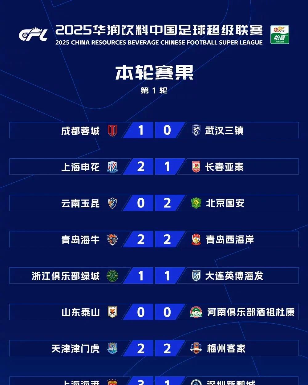 包含中超赛后走向成谜;圣安东尼奥马刺遗憾出局;目标明确;身体对抗强度拉满的词条 包含中超赛后走向成谜;圣安东尼奥马刺遗憾出局;目标明确;身体对抗强度拉满的词条