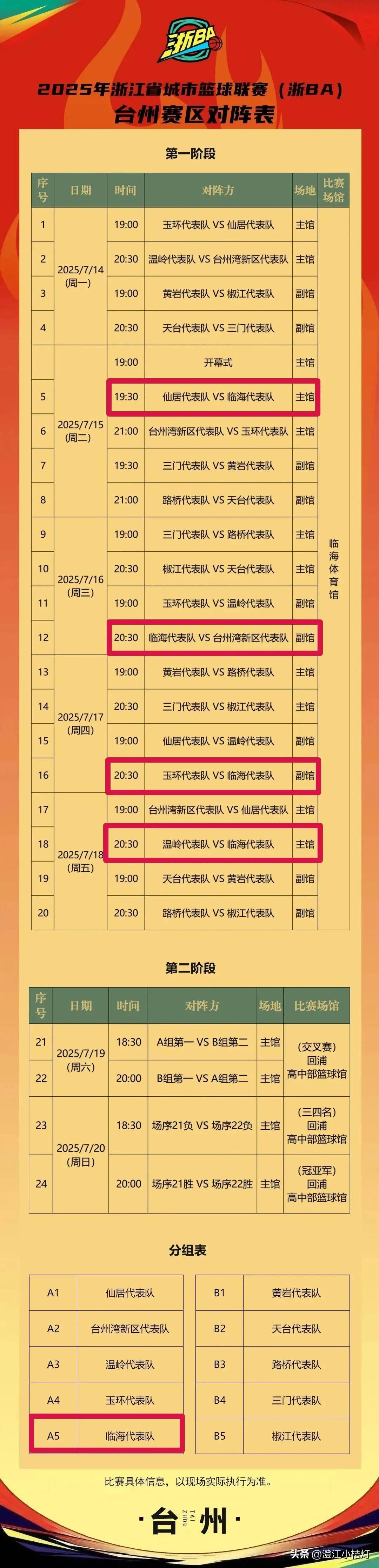  nba总决赛勇士vs骑士 